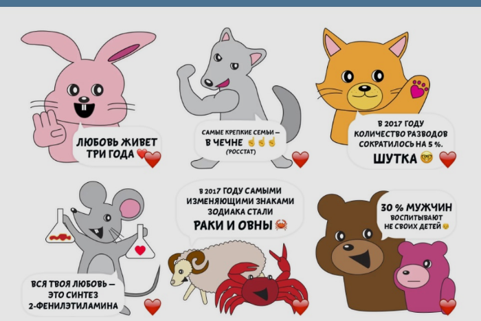 «Самые крепкие семьи — в Чечне»: Студия Артемия Лебедева выпустила телеграм-стикеры к 14 февраля