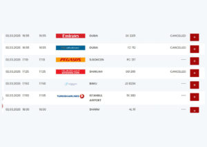 Рейсы из Тбилиси в Израиль и страны Ближнего Востока отменены. Мэр столицы Каха Каладзе не может вылететь из Абу-Даби